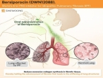 Daewoong Pharmaceutical's Bersiporocin Receives 'Orphan Drug Designation' in Europe