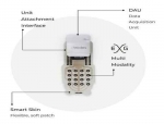 X-trodes' Smart Skin Receives FDA Clearance for Wireless Wearable Monitoring Technology