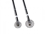 Haemonetics Releases Limited Market Release for New VASCADE MVP XL Vascular Closure Device
