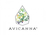 Avicanna and Vectura Fertin Pharma Form Joint Committee to Advance Medical Cannabis Research in Canada