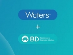 BD Spins Off Biosciences and Diagnostics Business in USD 17.5B Merger with Waters