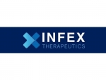 Infex Therapeutics Reports Positive Phase 2a Results for RESP-X in Chronic Respiratory Infection Treatment