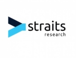 Pharma logistics market is projected to reach $167.54 Bn by 2030: Straits Research