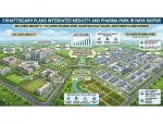 Chhattisgarh Plans Medicity and Pharma Park