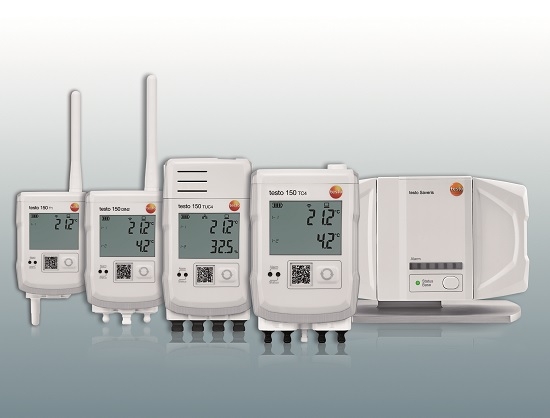 Testo Saveris to Showcase Comprehensive Pharma Monitoring System at CPHI 2025