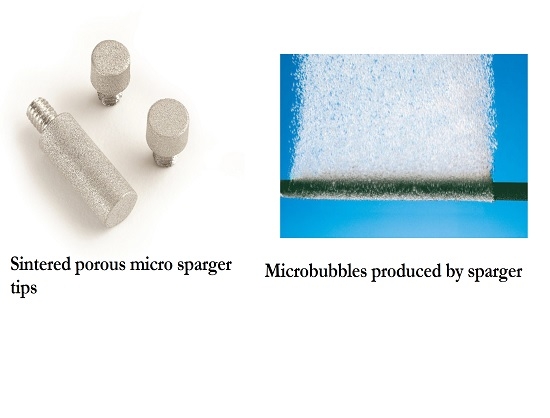 Biotech Fluidics Partners with MOTT Corporation to Launch High-Performance Micro Spargers for Bioreactors