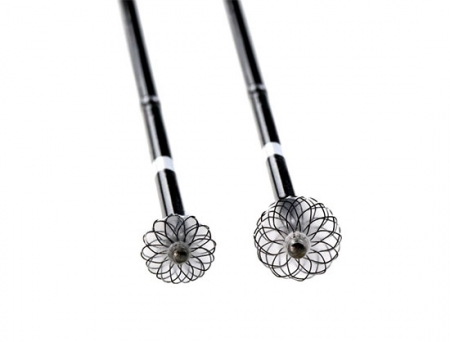 Haemonetics Releases Limited Market Release for New VASCADE MVP XL Vascular Closure Device
