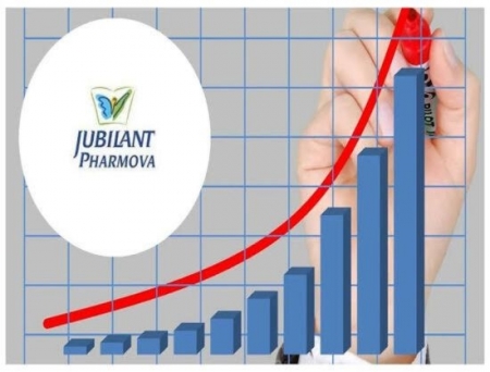 Jubilant Pharmova Q1 FY26 Net Profit Rises 48% to INR 60 Crore, CDMO and Specialty Pharma Drive Growth