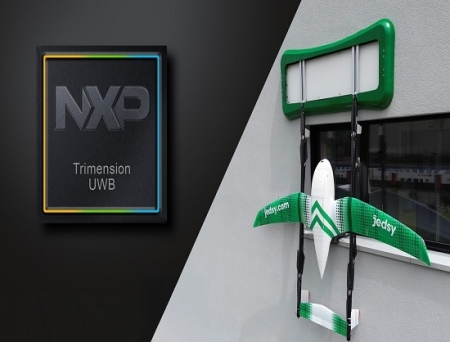 NXP's Trimension UWB Technology Powers Jedsy Medical Delivery Drones