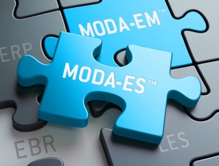 Fraunhofer IZI selects Lonza's MODA-ES solution to digitalise manufacturing operations