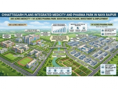 Chhattisgarh Plans Medicity and Pharma Park