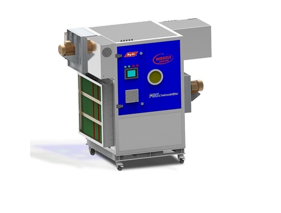 Bry-Air Launches P80x Dehumidifier with MOF Technology for Pharma Industry