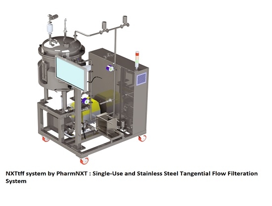 PharmNXT Biotech Bags 'Top Emerging Biotech Company' Award for Sustainable SUT Innovation
