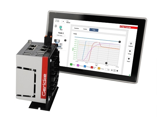 Gericke Launches GUC-F Universal Controller for Precision Feeding and Dosing
