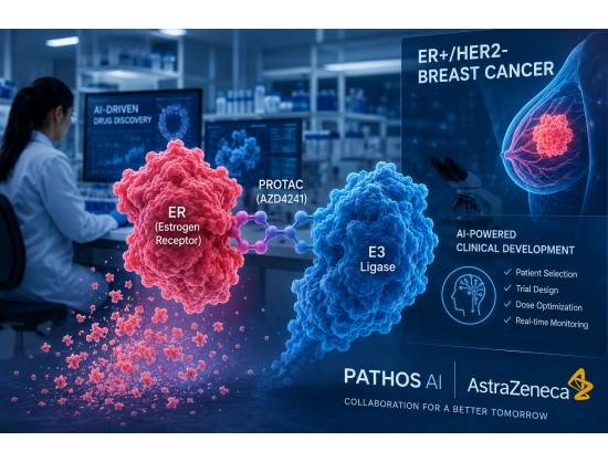 Pathos AI, AstraZeneca Partner to Advance AI-Driven Breast Cancer Therapy into Clinical Development